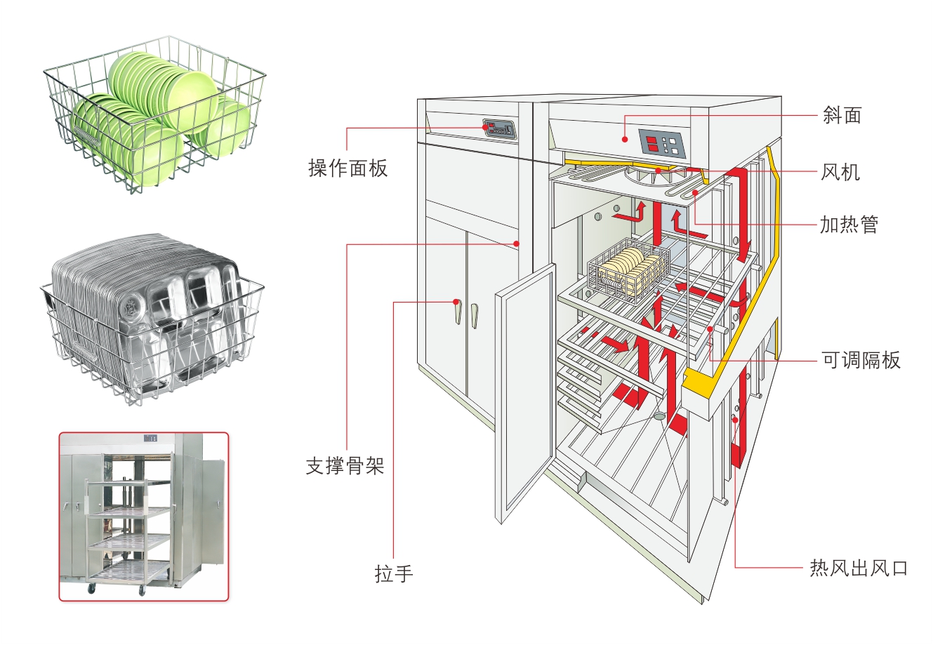熱風(fēng)消毒柜機(jī)構(gòu)圖.jpg